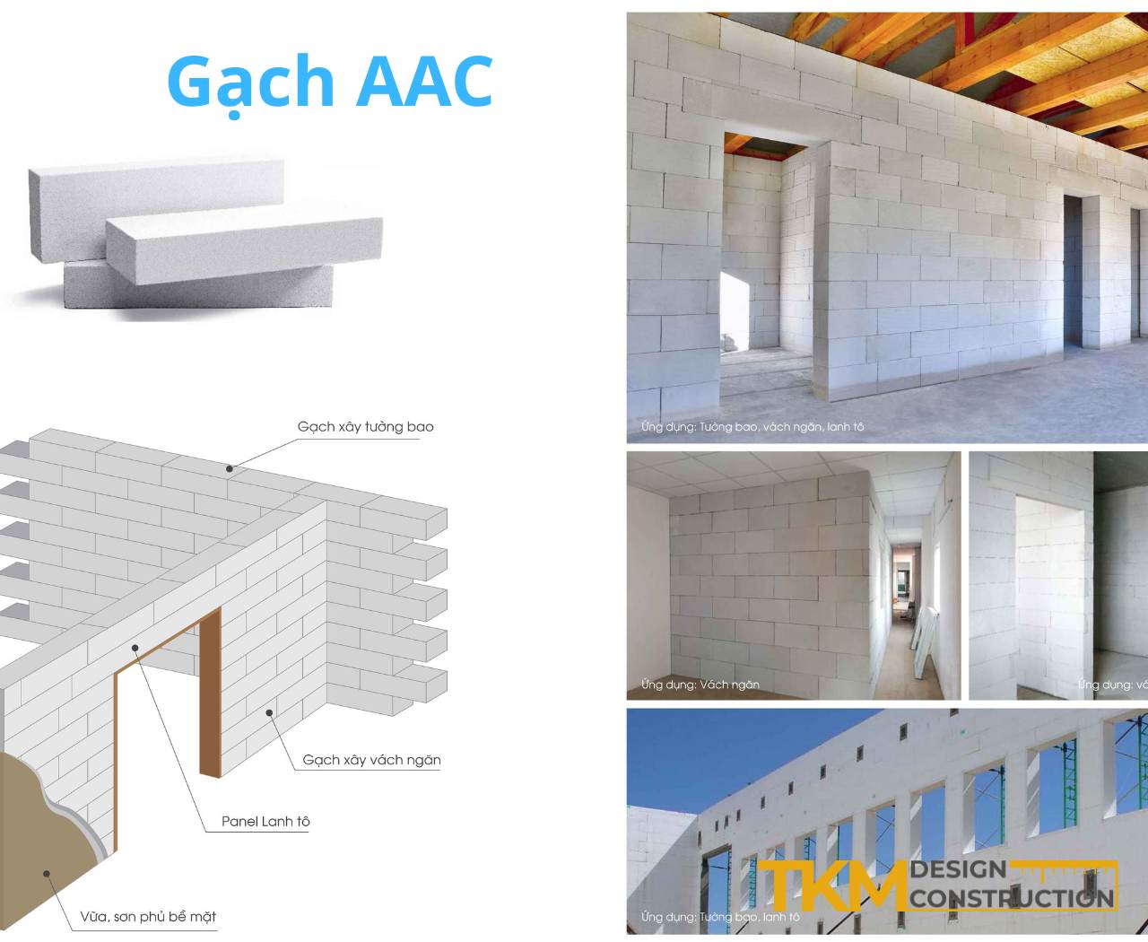 Khả năng cách nhiệt của vật liệu mới trong thiết kế nhà Hà Nội - Gạch AAC